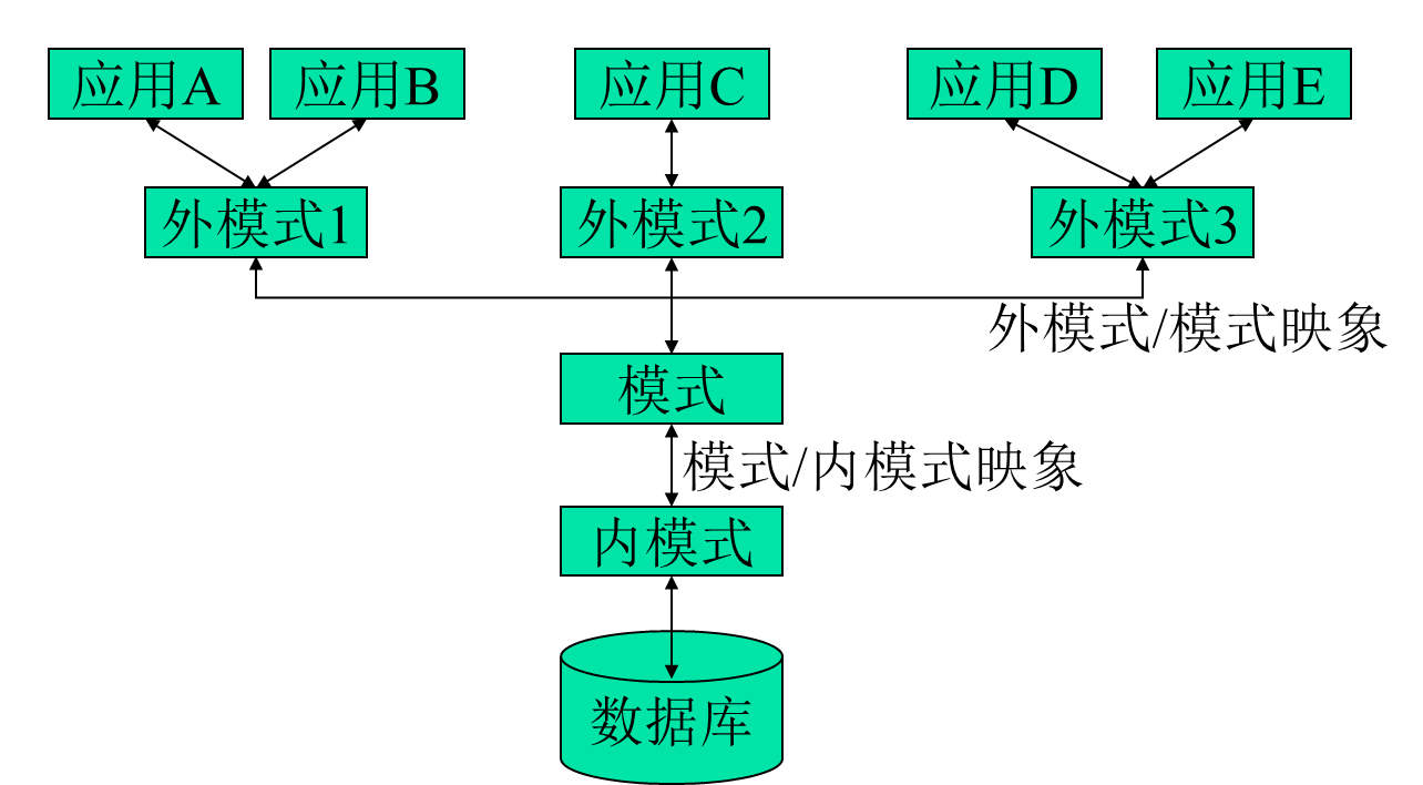 image-20240331144219045